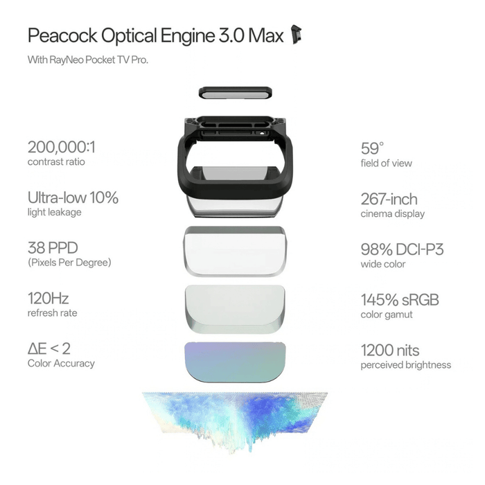 RayNeo GT Max AR Glasses, 