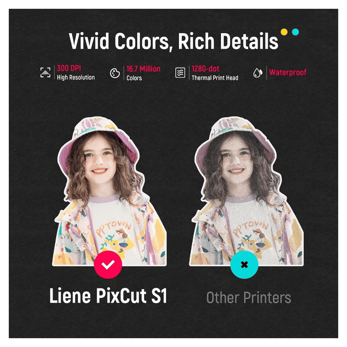 Liene PixCut S1 Sticker Paper & Ink Cartridge - 72 Sheets, Each cartridge supports up to 36 prints.