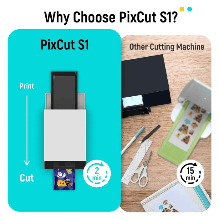 Liene PixCut S1 Photo Sticker Printer & Cutter, 300 × 300 DPI resolution, Bluetooth 5.0 connectivity.