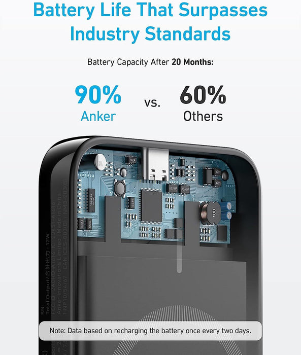 Anker 321 Magnetic Battery MagGo 5k - Black