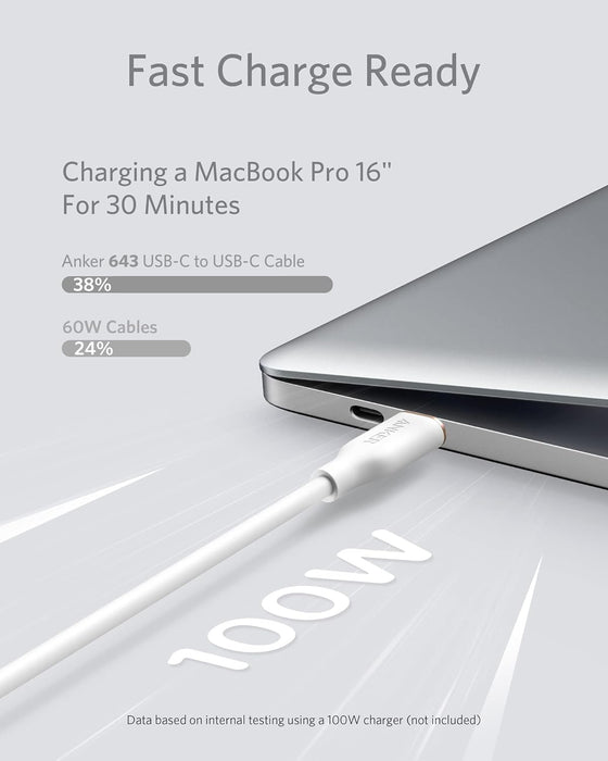 Anker PowerLine ||| Flow USB-C to USB-C Cable - 90cm - White