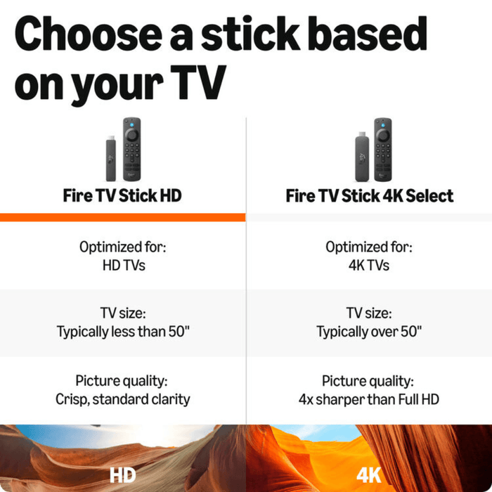 Amazon Fire TV Stick HD Portable Streaming Device - TaMiMi Projects Qatar