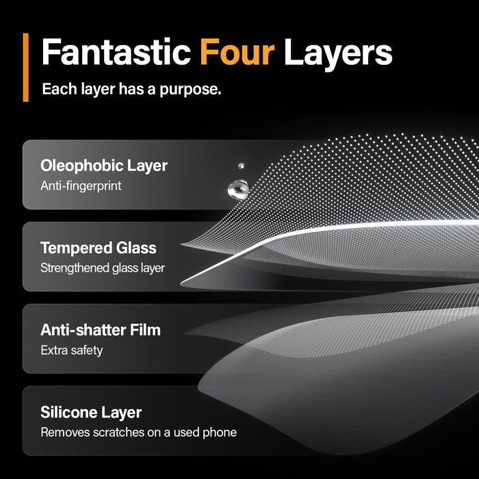 PanzerGlass™ Screen Protector Apple iPhone 15 Pro - Classic Fit