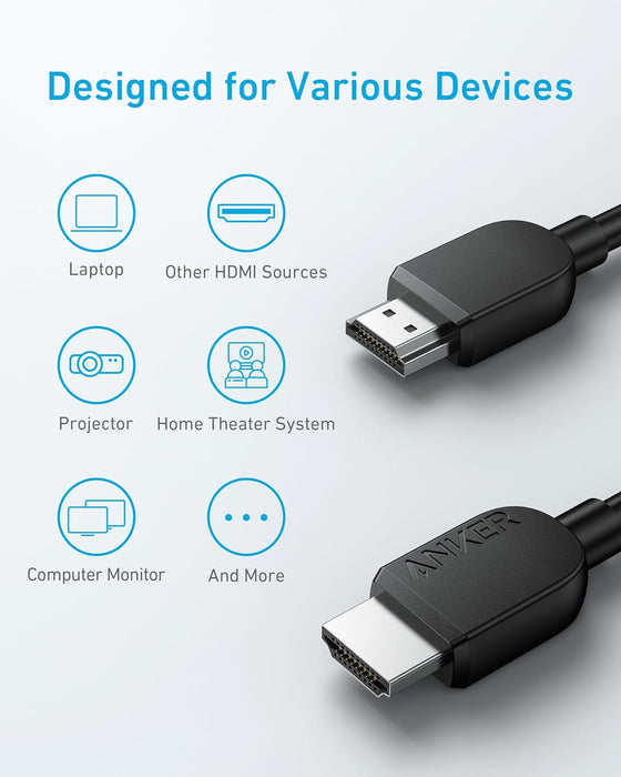 Get Anker ‫سلك انكر HDMI - ١.٨ متر‬ in Qatar from TaMiMi Projects