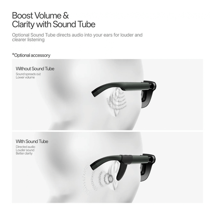 RayNeo GT Max AR Glasses - Large