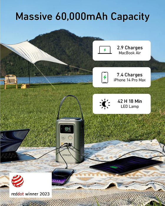 High-Power Anker Battery - 192W, 60,000mAh - TaMiMi Projects