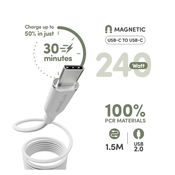 PanzerGlass Magnetic USB-C to USB-C Cable 240W - 1.5m - White