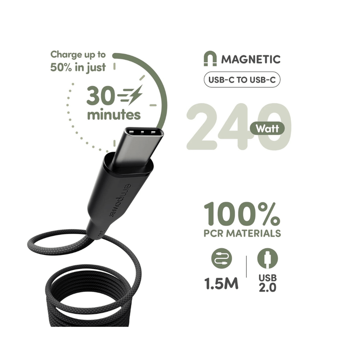 PanzerGlass Magnetic USB-C to USB-C Cable 240W - 1.5m - Black