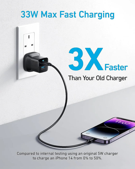 Anker 323 Charger 33w – Black