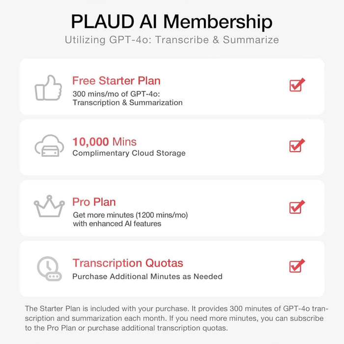AI Voice Recorder, PLAUD Note Voice Recorder with Case, App Control, Transcribe and Summarize features powered by ChatGPT, supports 57 languages, 64GB memory, ideal for recording calls, meetings, and interviews.