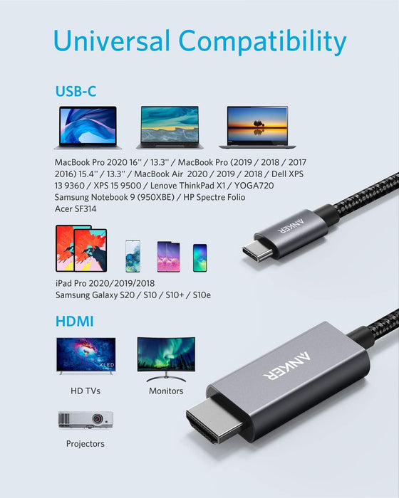 Anker USB C to HDMI Cable -  1.8m
