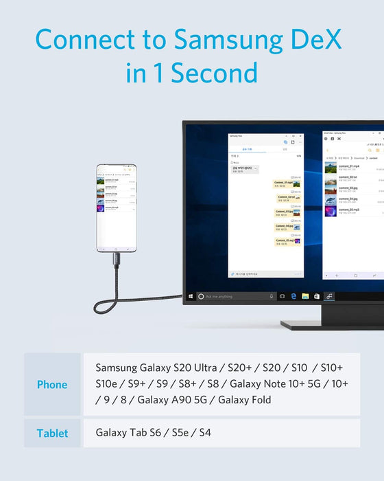 Anker USB C to HDMI Cable -  1.8m