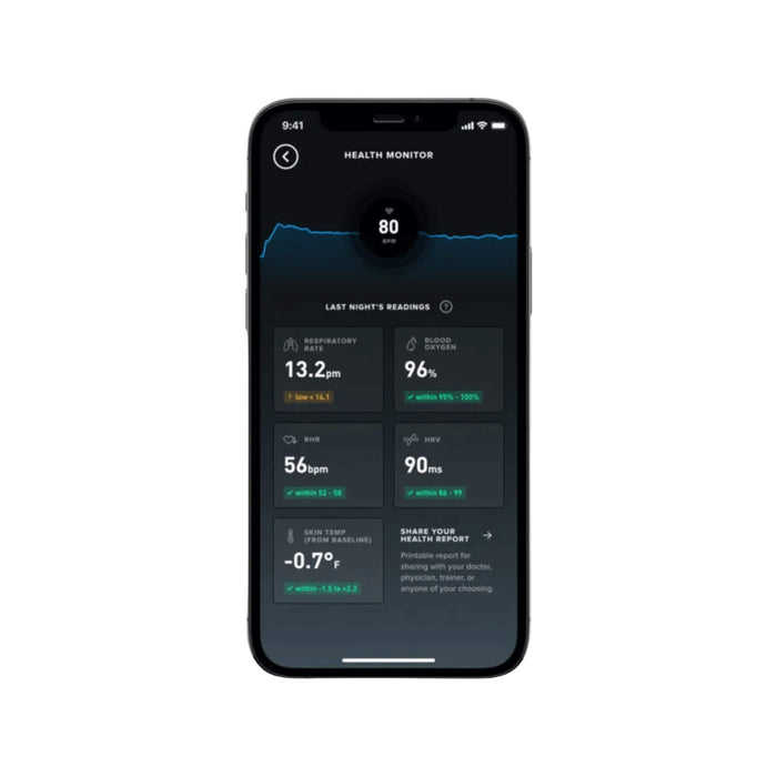 WHOOP 4.0 with 12-month subscription for fitness tracking from TaMiMi Projects in Qatar.
