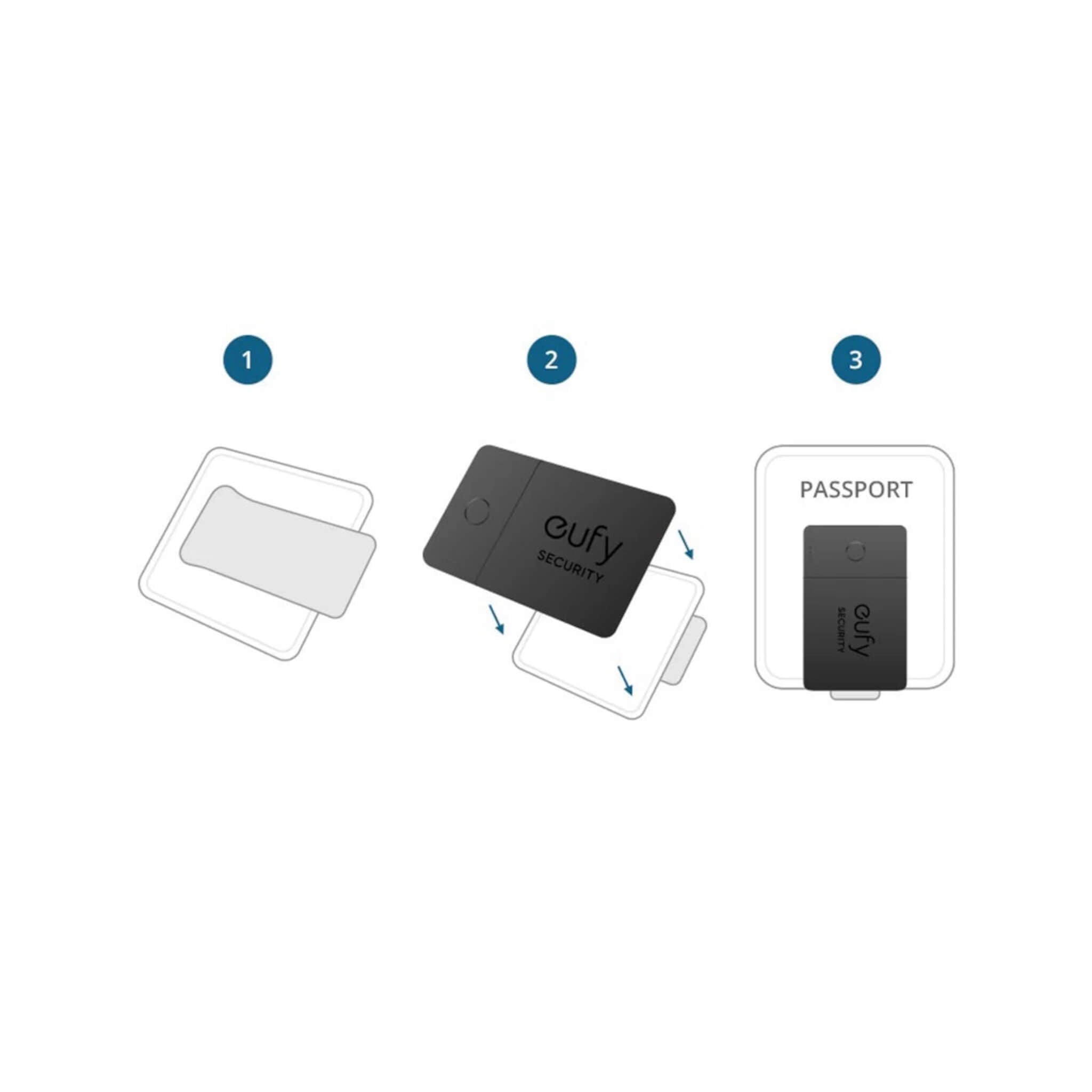Eufy Security Smart Track Card Eufy Security Smart Track Card