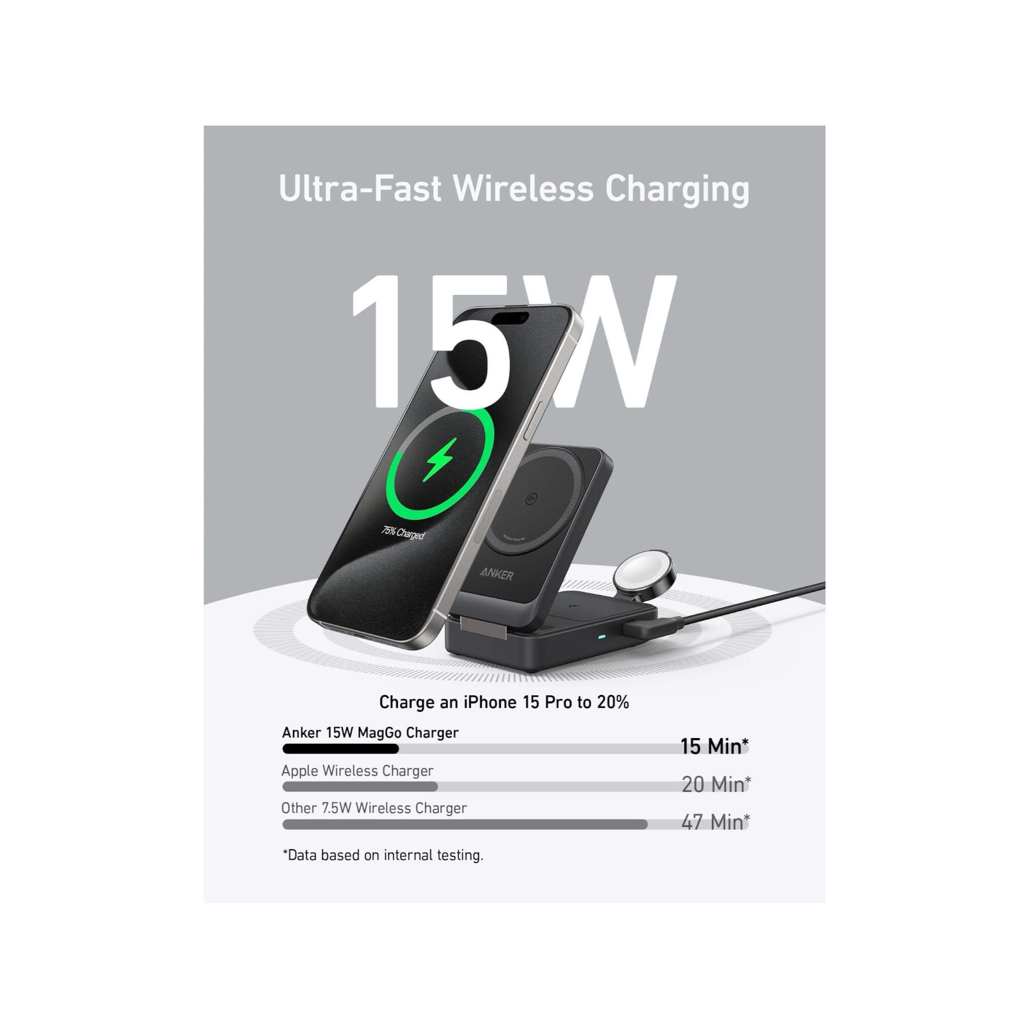 Anker MagGo 3-in-1 Foldable Wireless Charging Station Anker MagGo 3-in-1 Foldable Wireless Charging Station