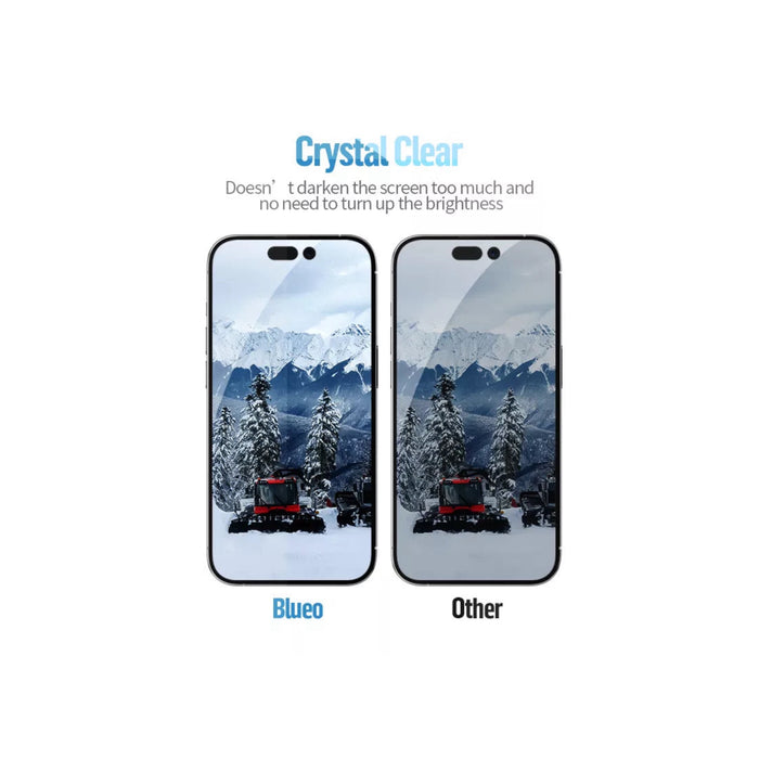 Blueo Privacy Tempered Glass Screen Protector for iPhone 15 Pro, offers superior screen protection and privacy, available at TaMiMi Projects in Qatar.
