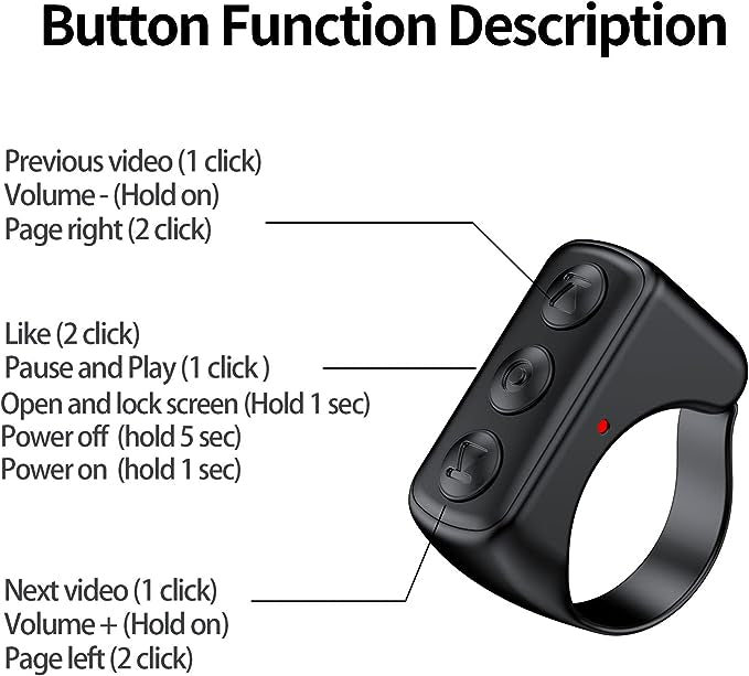 Remote Control Ring Finger Scroller Remote Control Ring Finger Scroller