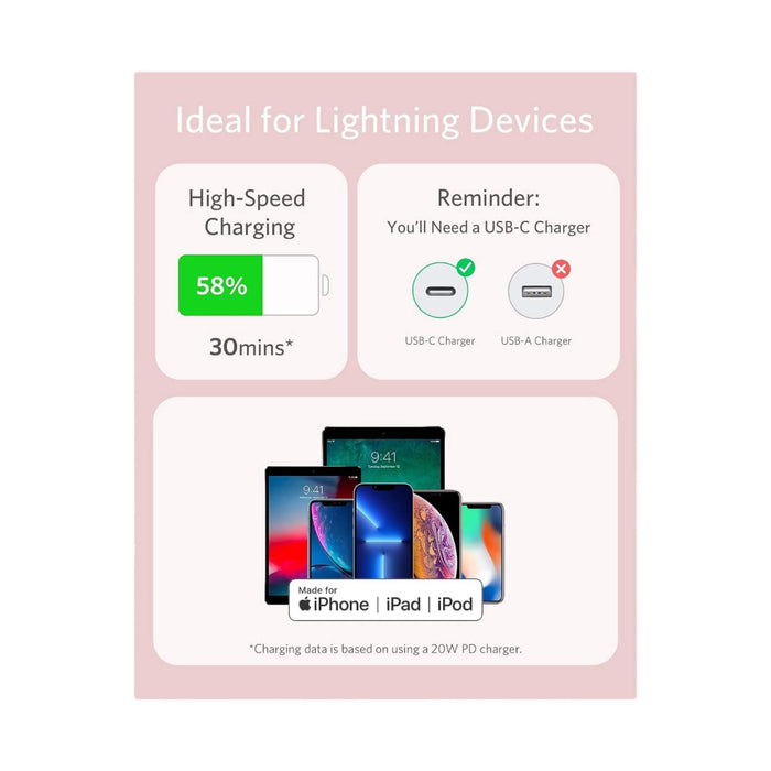 ‫كابل أنكر باور لاين III فلو من نوع USB-C إلى لايتنينج بطول ٠٫٩ متر لون وردي للشحن السريع والمرونة. متوفر في قطر لدى تميمي بروجكتس.‬