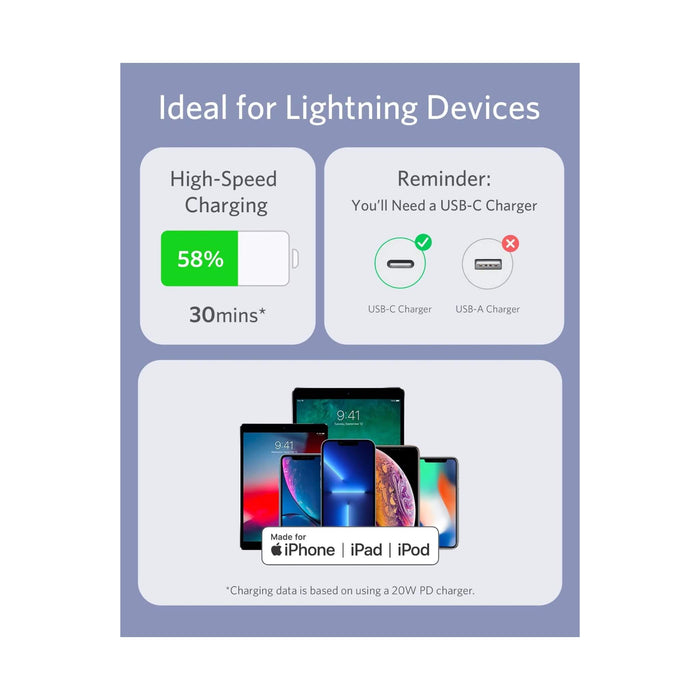 ‫كابل أنكر باور لاين III فلو من نوع USB-C إلى لايتنينج بطول ٠٫٩ متر لون بنفسجي للشحن السريع. متوفر في قطر لدى تميمي بروجكتس.‬