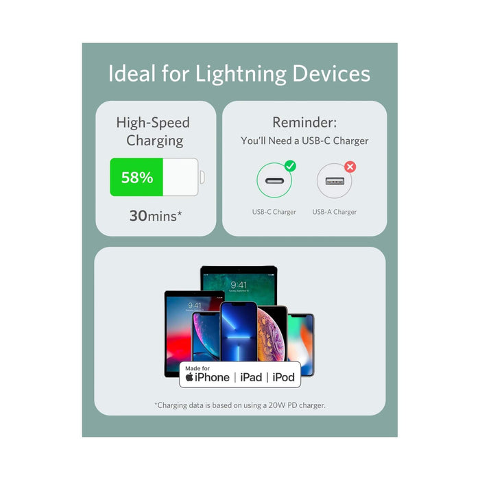 ‫كابل أنكر باور لاين III فلو من نوع USB-C إلى لايتنينج بطول ٠٫٩ متر لون اخضر للشحن السريع. في قطر لدى تميمي بروجكتس.‬