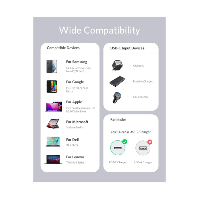 ‫كابل أنكر باور لاين III فلو من نوع USB-C إلى USB-C بطول ٠٫٩ متر لون ابيض للشحن السريع. في قطر لدى تميمي بروجكتس.‬