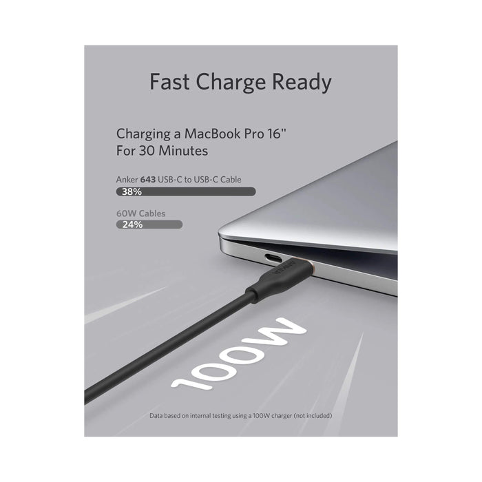 ‫كابل أنكر باور لاين III فلو من نوع USB-C إلى USB-C بطول ٠٫٩ متر لون اسود للشحن السريع. في قطر لدى تميمي بروجكتس.‬