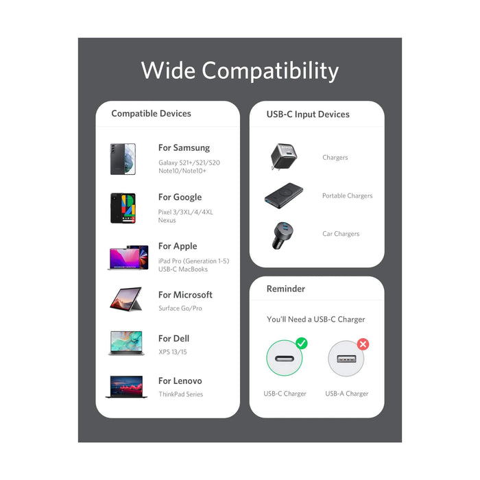 ‫كابل أنكر باور لاين III فلو من نوع USB-C إلى USB-C بطول ٠٫٩ متر لون اسود للشحن السريع. في قطر لدى تميمي بروجكتس.‬