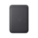 Stylish FineWoven iPhone wallet with MagSafe in black , secure attachment , easy access. Available in Qatar at TaMiMi Projects.