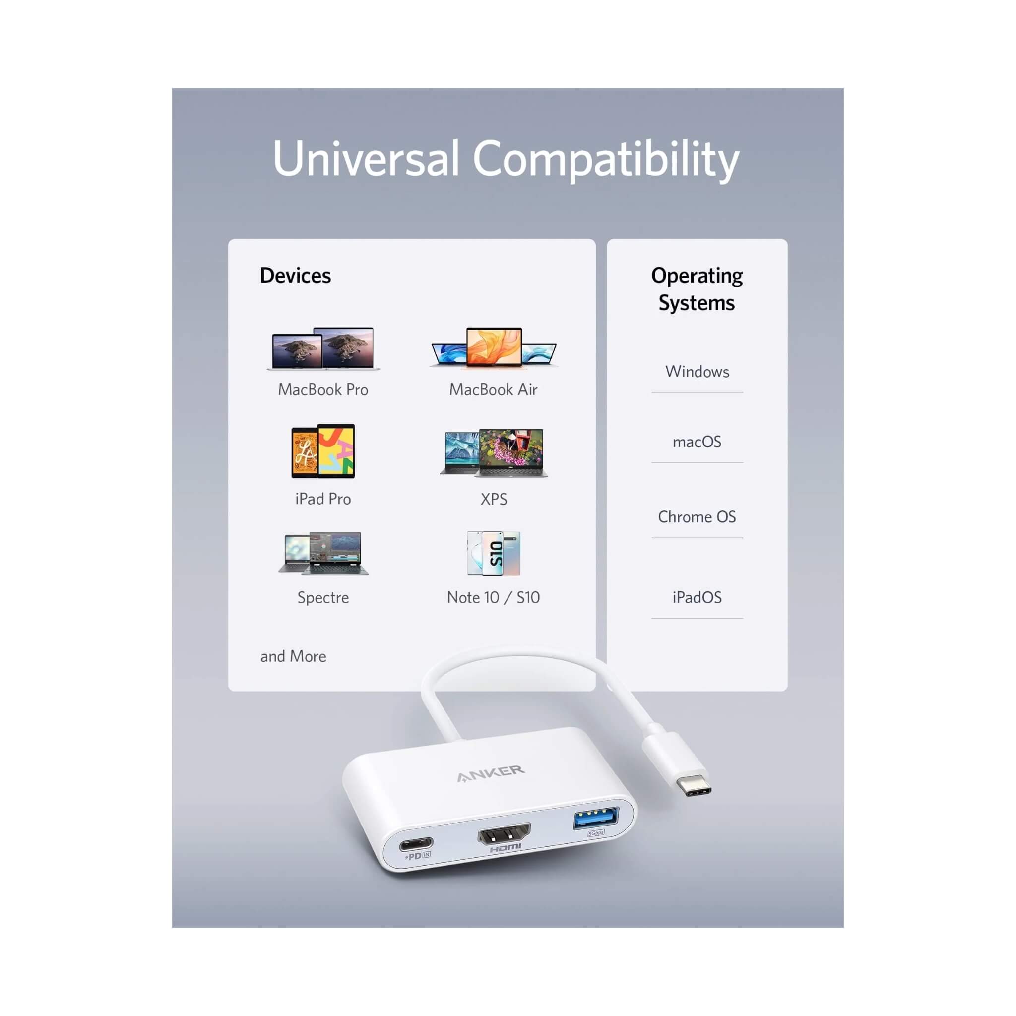 وصلة انكر USB-C - ٣ منافذ - ١٠٠ واط وصلة انكر USB-C - ٣ منافذ - ١٠٠ واط