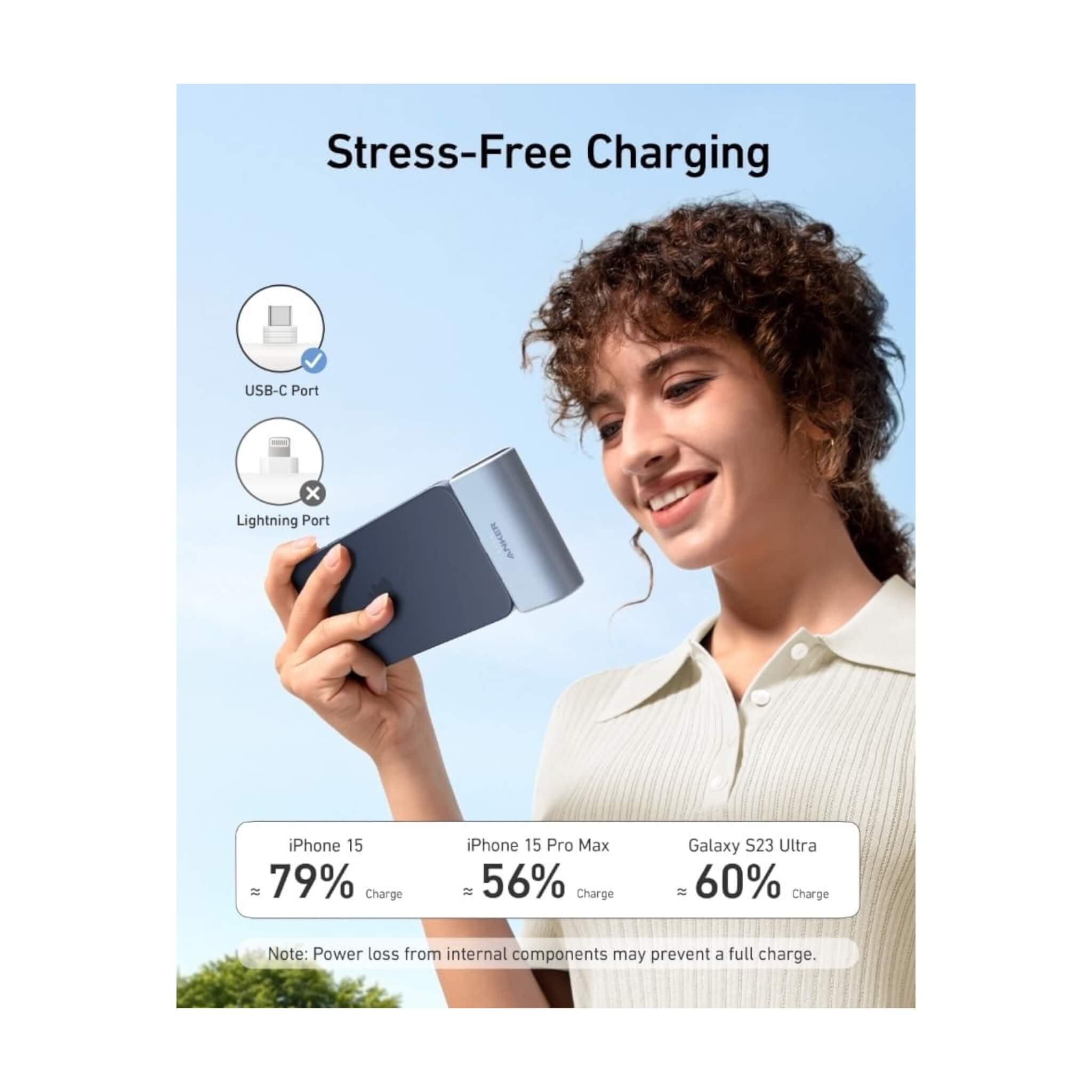 شاحن انكر 5000mAh قوة 22.5 واط USB-C - أزرق شاحن انكر 5000mAh قوة 22.5 واط USB-C - أزرق