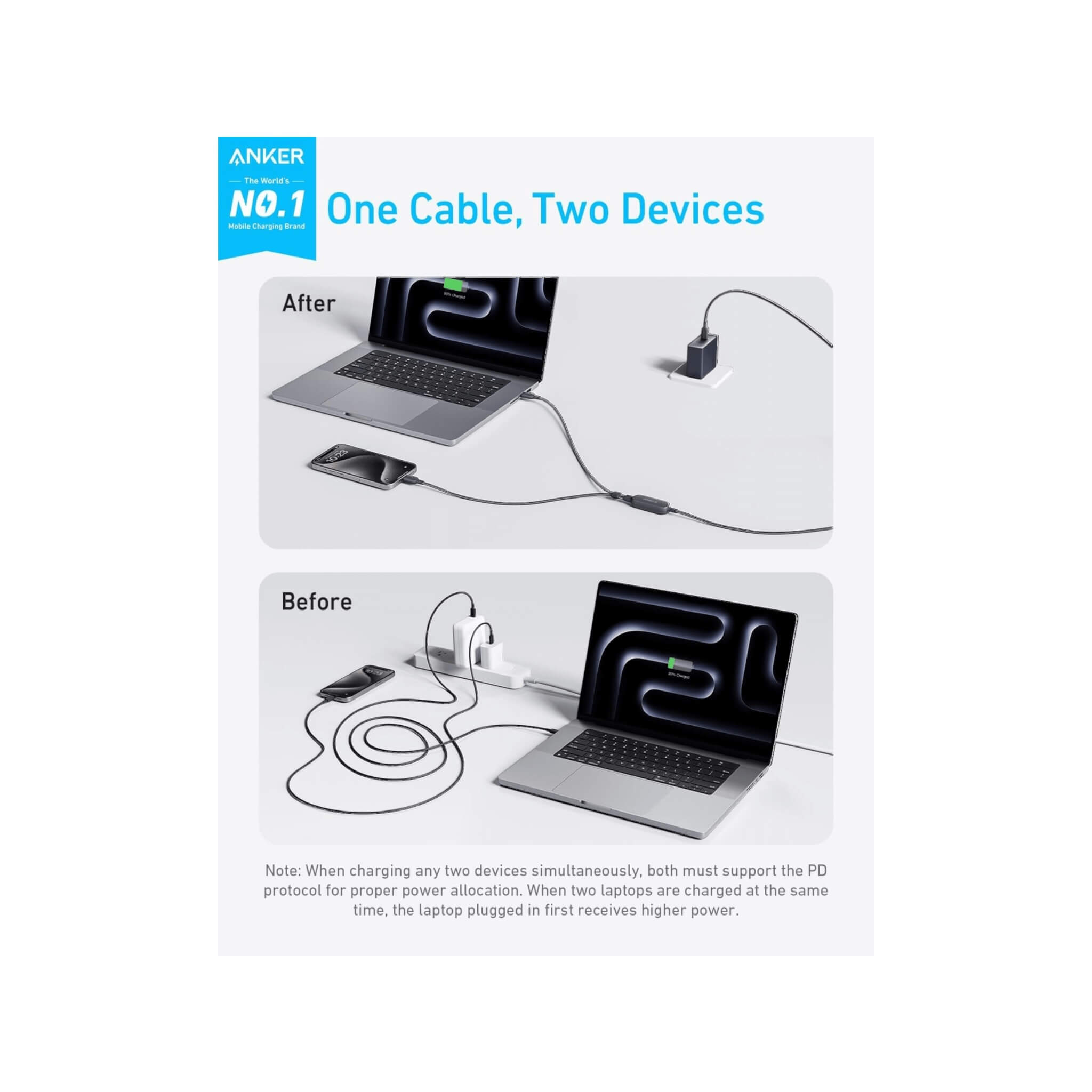 Anker 2-in-1 USB C Cable 140W - 4 ft Anker 2-in-1 USB C Cable 140W - 4 ft