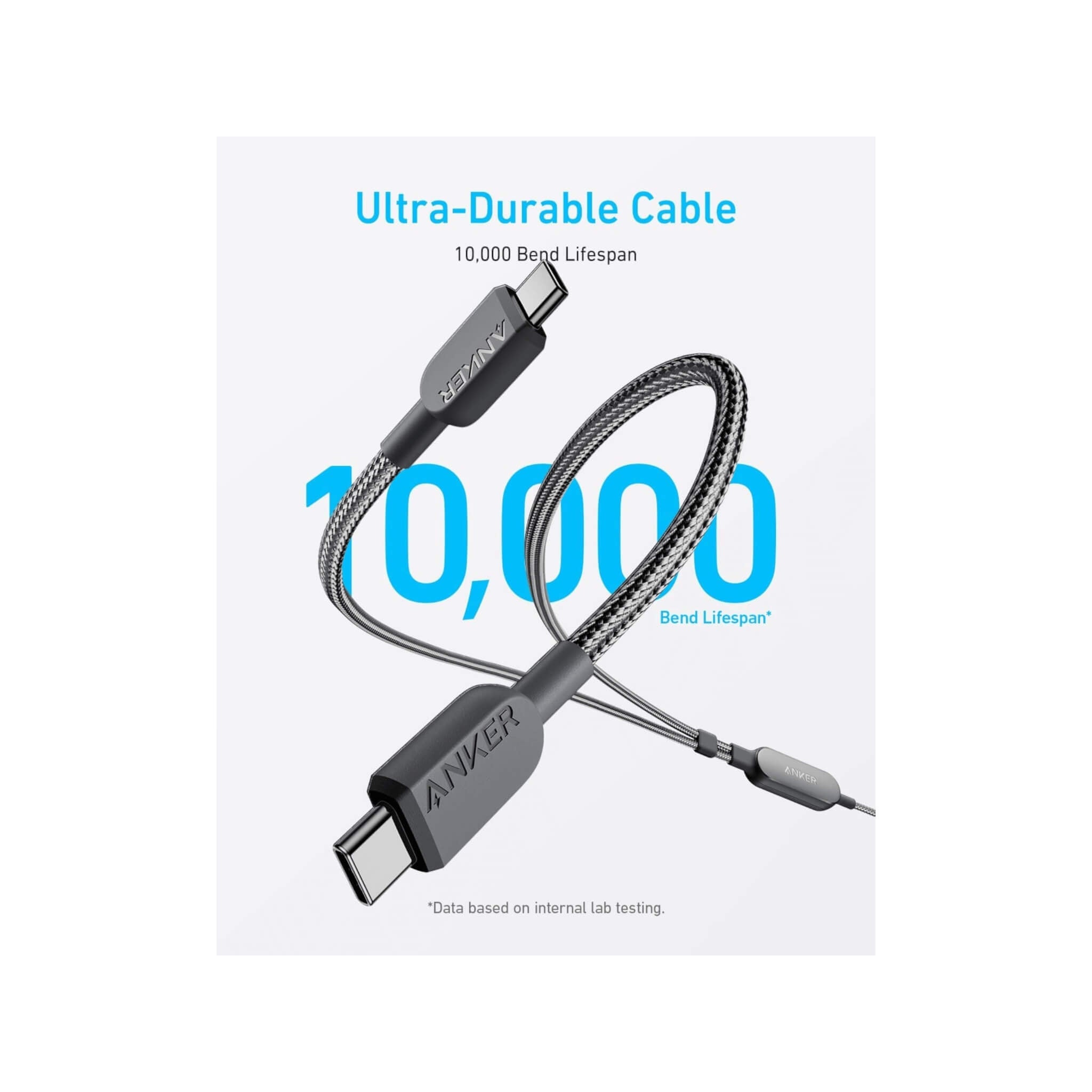 Anker 2-in-1 USB C Cable 140W - 4 ft Anker 2-in-1 USB C Cable 140W - 4 ft