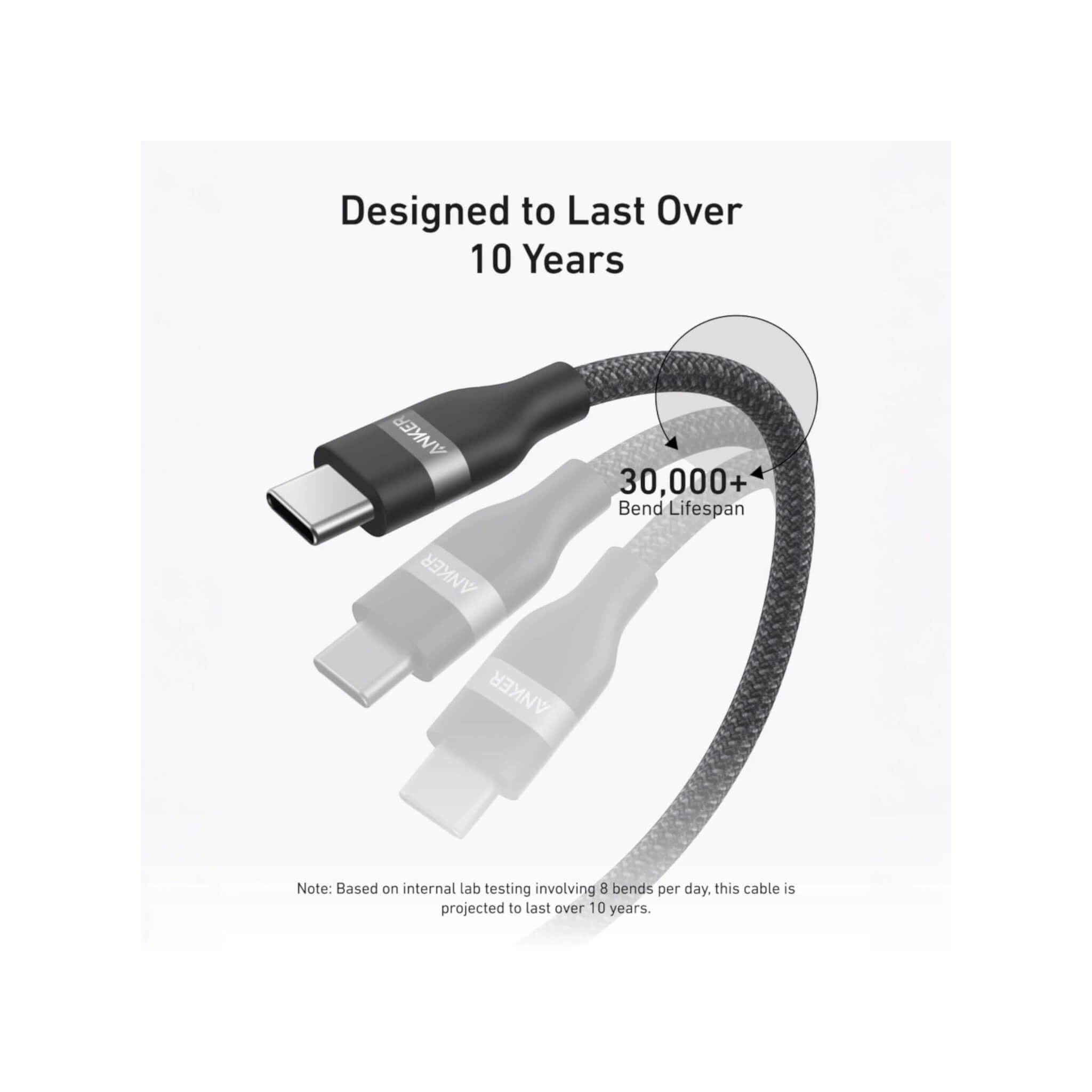 Anker USB-C to USB-C Cable 240W - 6ft - Black Anker USB-C to USB-C Cable 240W - 6ft - Black