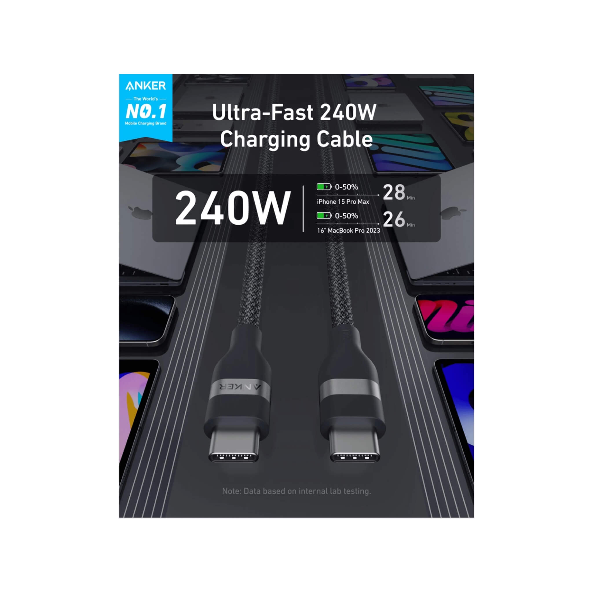 Anker USB-C to USB-C Cable 240W - 6ft - Black Anker USB-C to USB-C Cable 240W - 6ft - Black
