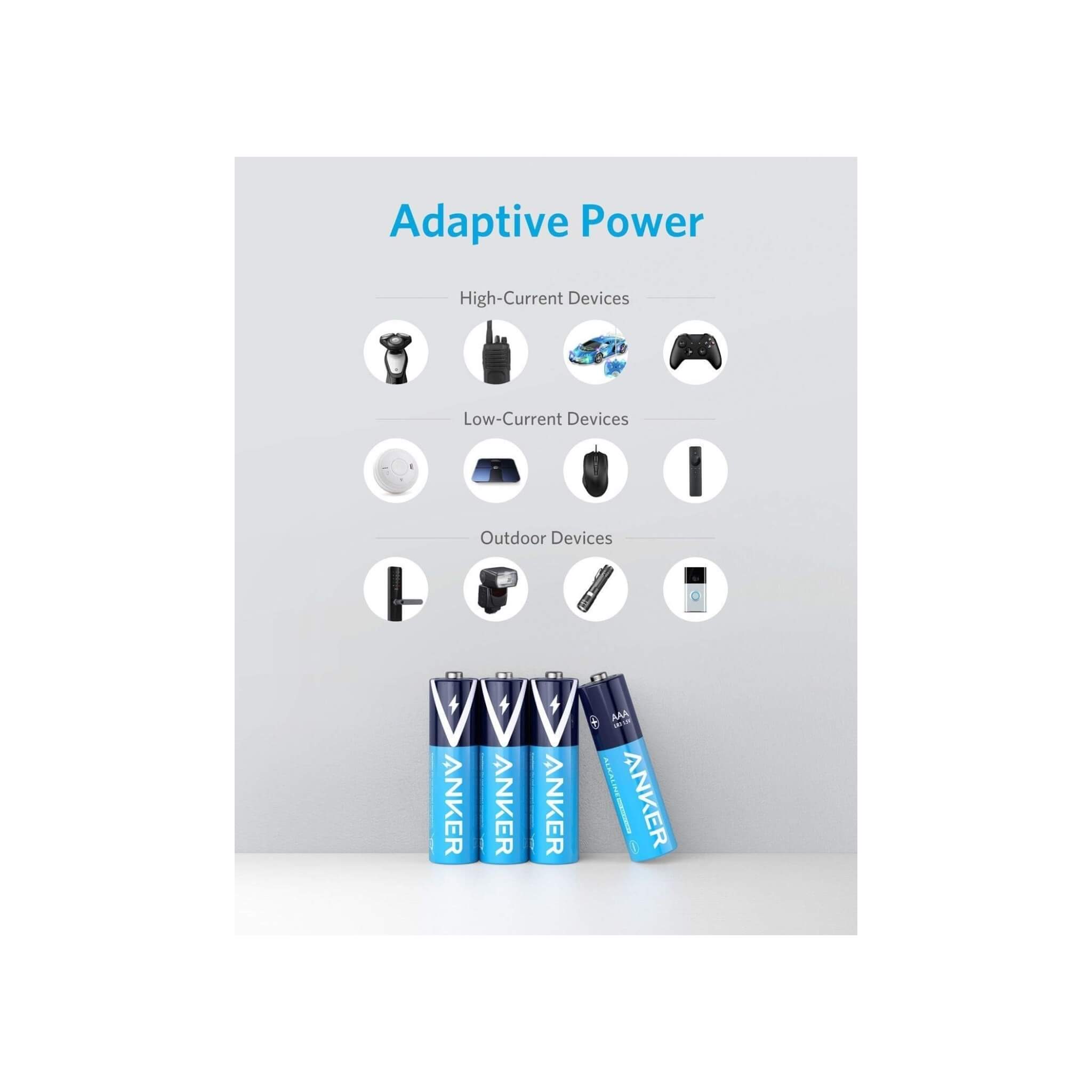 Anker AA Alkaline Batteries - 4Pack Anker AA Alkaline Batteries - 4Pack