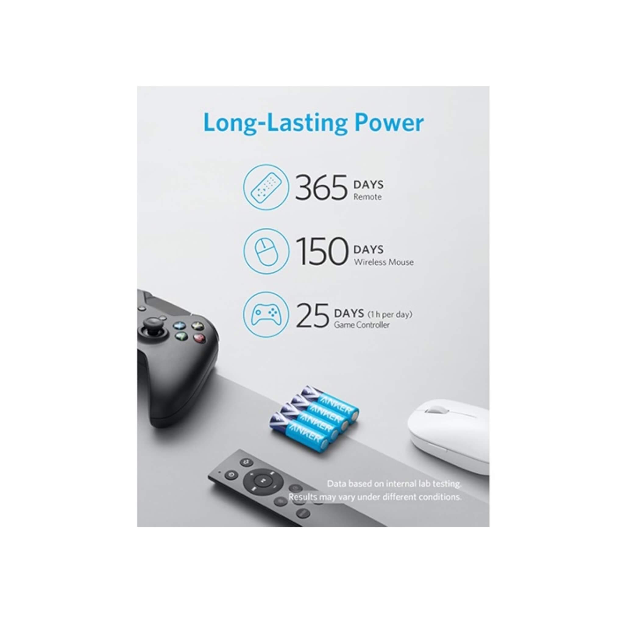 Anker AA Alkaline Batteries - 4Pack Anker AA Alkaline Batteries - 4Pack