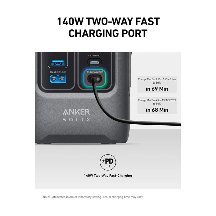 Portable Anker SOLIX C200 DC Power Station, 192Wh, with USB-C fast charging – TaMiMi Projects Qatar