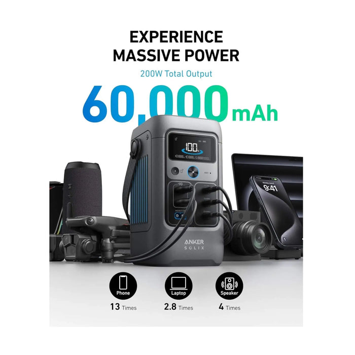 Rechargeable Anker 192Wh power station with 100W solar input – TaMiMi Projects in Qatar