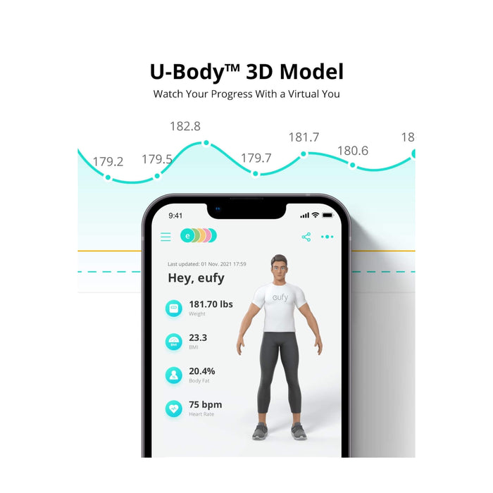 3D virtual U-Body model provides a detailed visual of your fitness progress, customizable proportions, TaMiMi Projects in Qatar