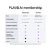 AI Voice Recorder PLAUD NotePin, 112 languages, portable – TaMiMi Projects, Qatar