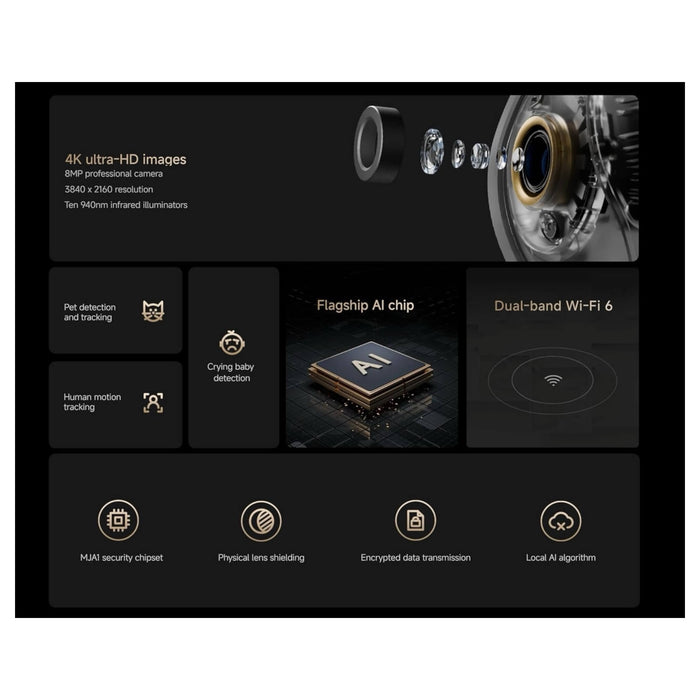 Mi Xiaomi Smart Camera C700