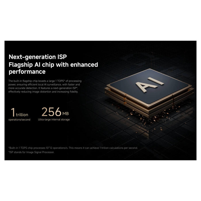 Mi Xiaomi Smart Camera C700