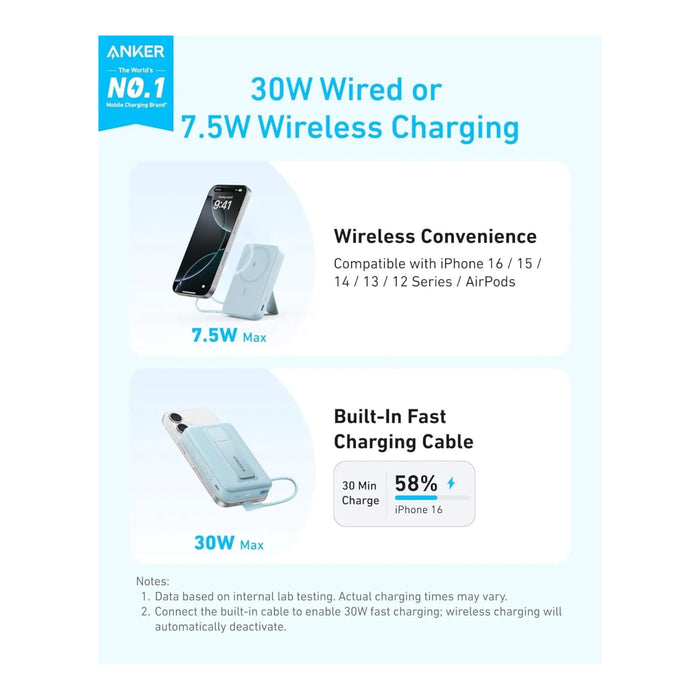 Anker Zolo Power Bank supports dual charging via wired and wireless options, available from Tamimi Projects in Qatar.