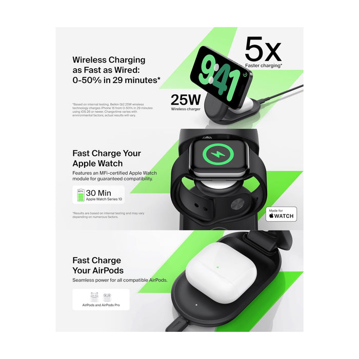 Belkin UltraCharge 3-in-1 MagSafe Charger 25W at TaMiMi Projects in Qatar. Fast charging for iPhone, Apple Watch & AirPods.