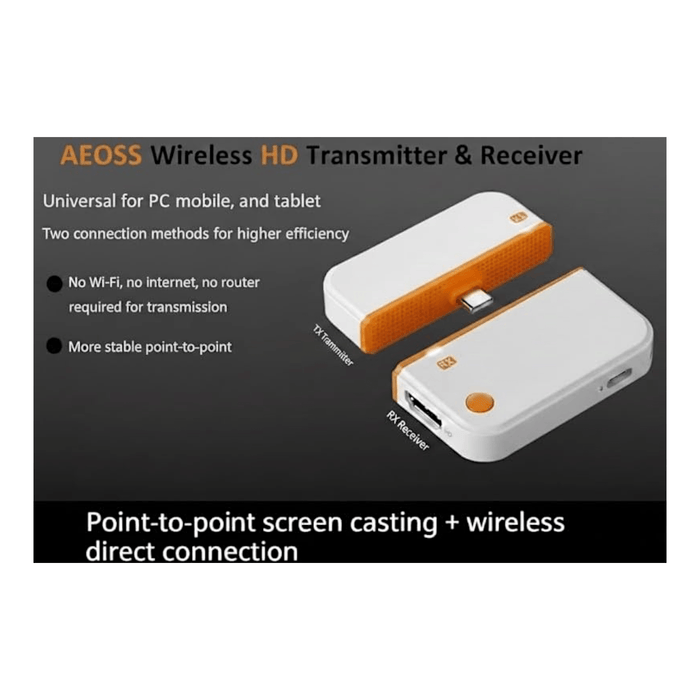 ‫جهاز بث شاشة لاسلكي Type-C إلى HDMI بدقة 1080P من تميمي بروجكتس في قطر. يعمل بدون إنترنت. مثالي للاجتماعات والعروض. 