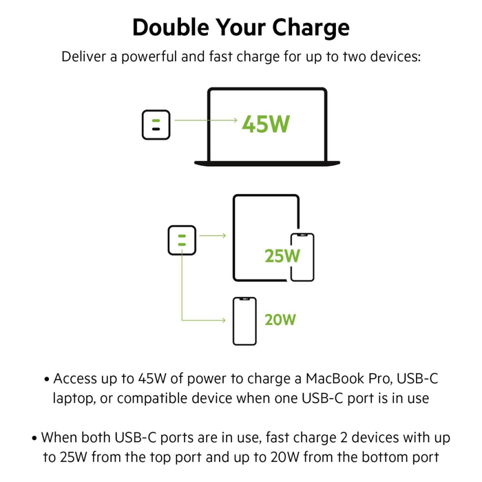 Belkin 45W Dual USB-C GaN Wall Charger with PD