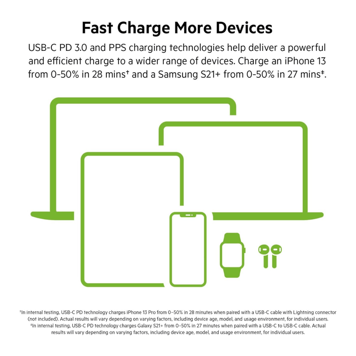 Belkin 45W Dual USB-C GaN Wall Charger with PD