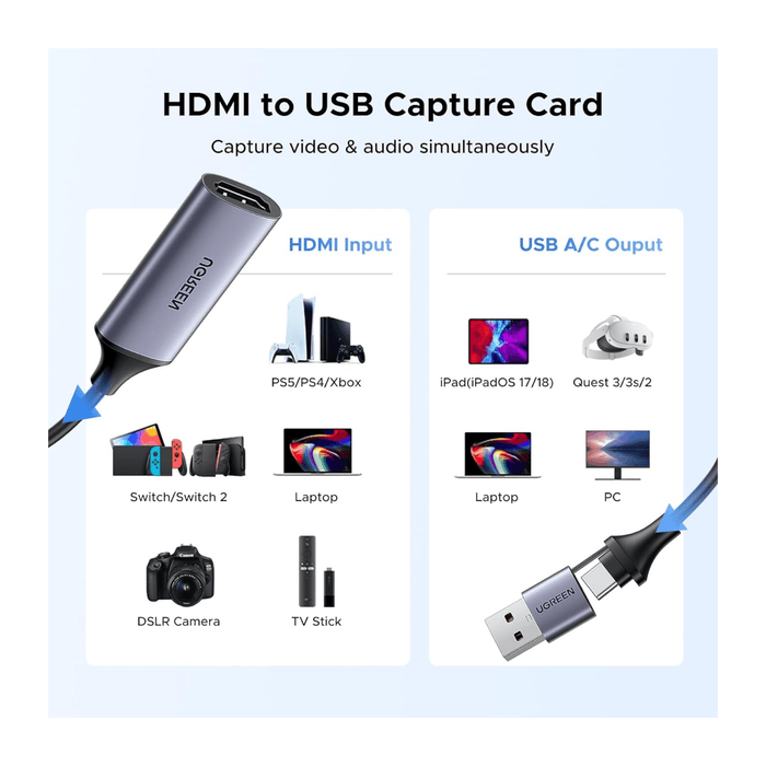 UGREEN Capture Card - 4K, 1080P, Streaming Adapter