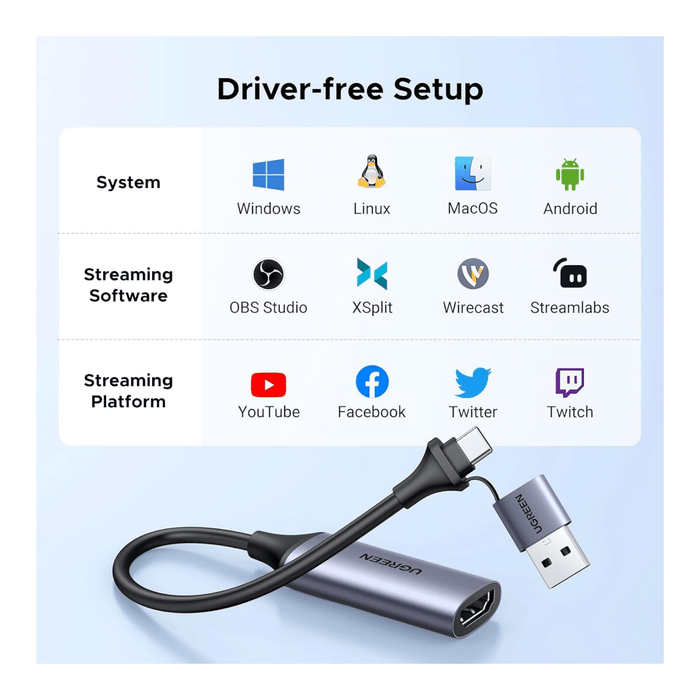 UGREEN Capture Card - 4K, 1080P, Streaming Adapter