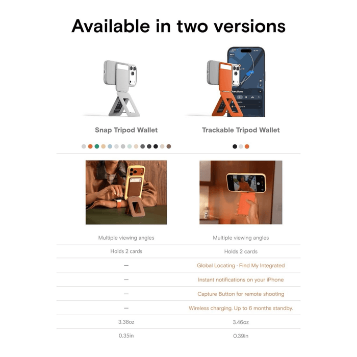 ‫ستاند موفت ثلاثي القوائم و تتبع Find My من تميمي بروجكتس في قطر. يدعم ماج سيف، تصميم نحيف ومغناطيسي وشحن لاسلكي.